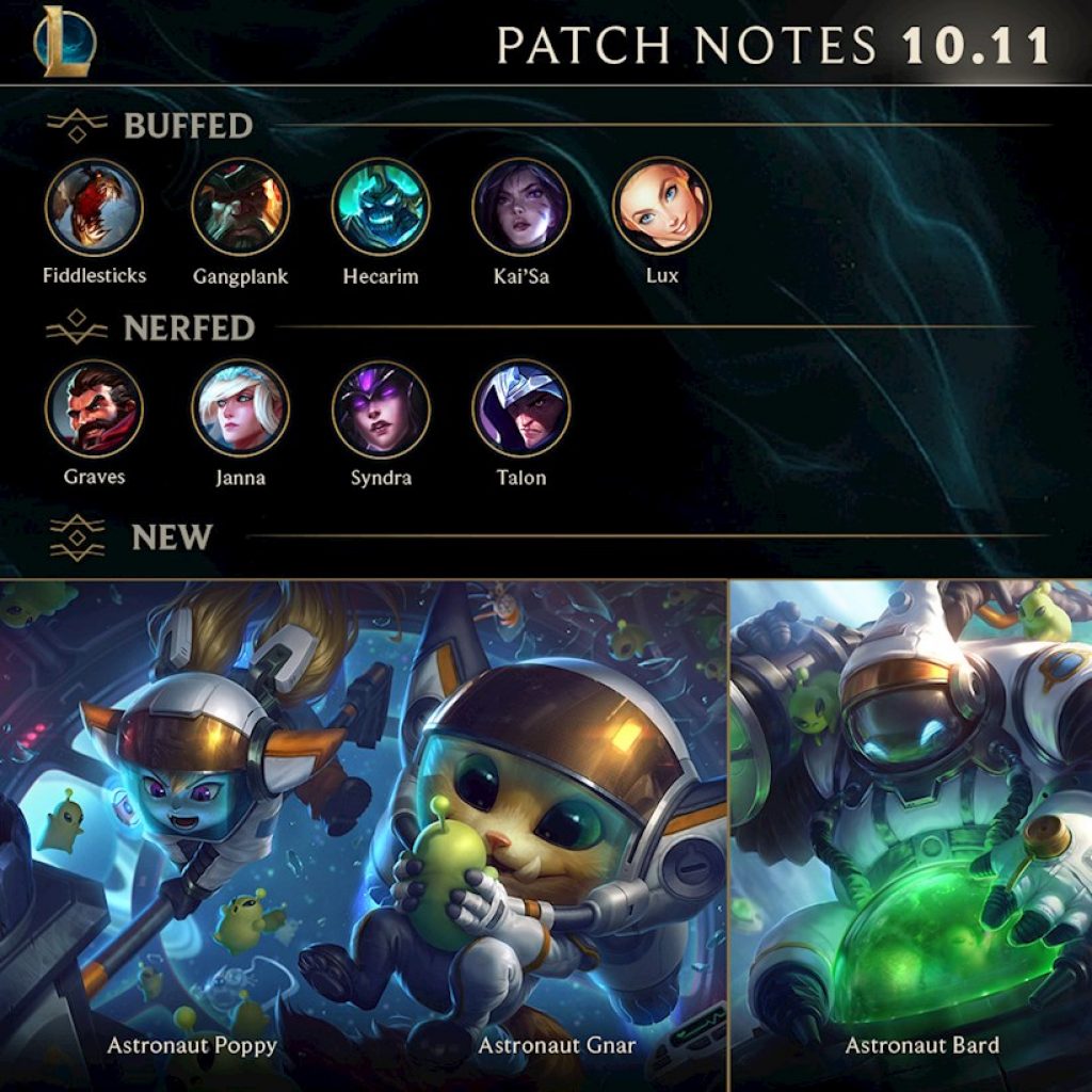 Patch 10.11 de League of Legends