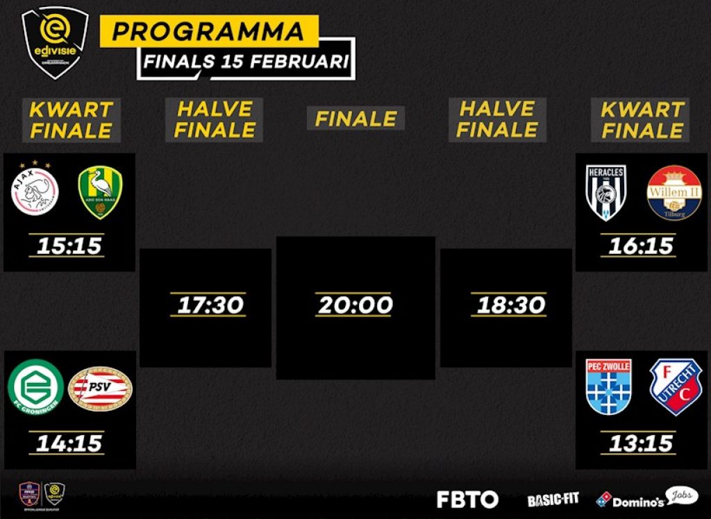 Quarts de finale eDivisie