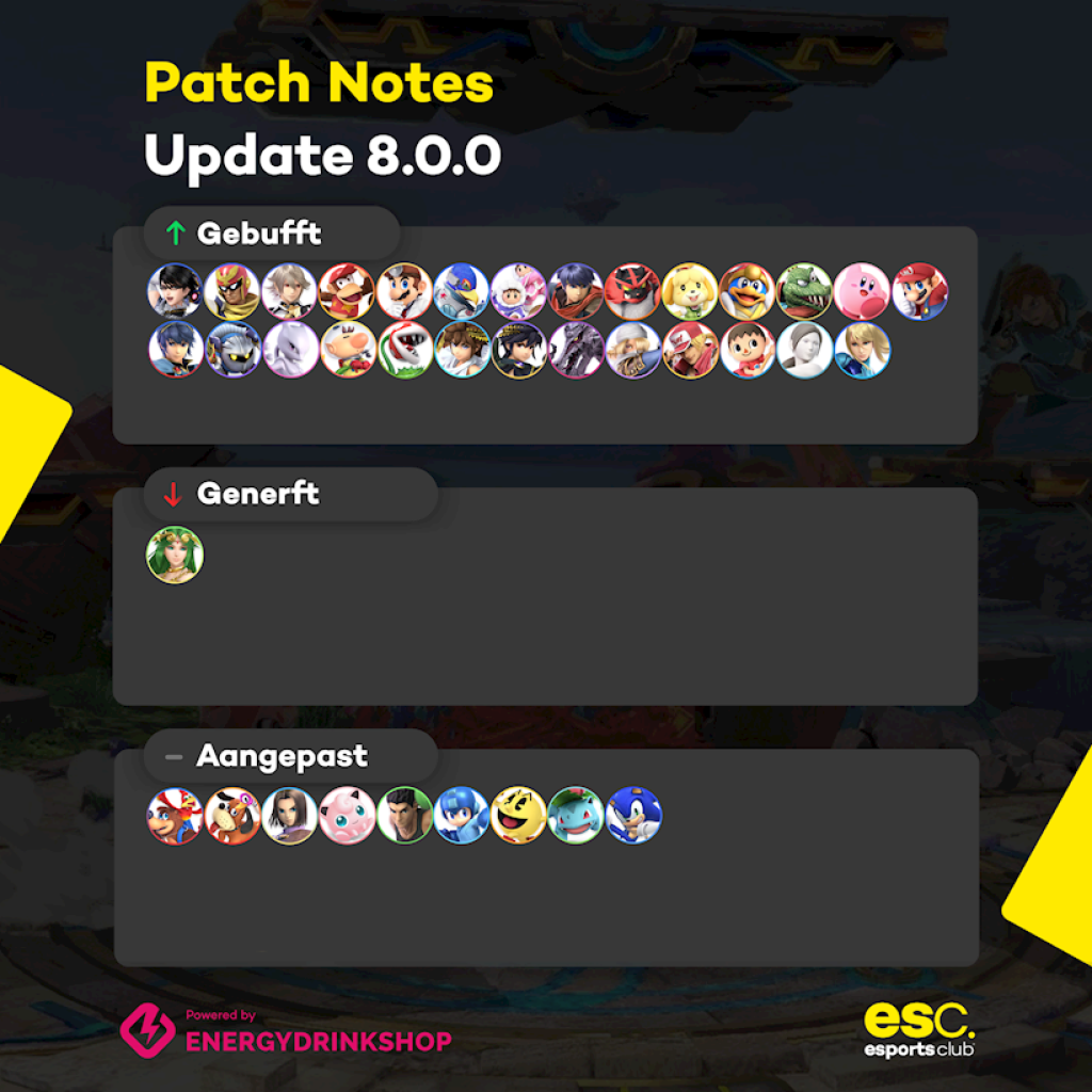 Super Smash Bros Ultimate Patch 8.0.0 regorge de buffs pour les poids lourds et les niveaux bas